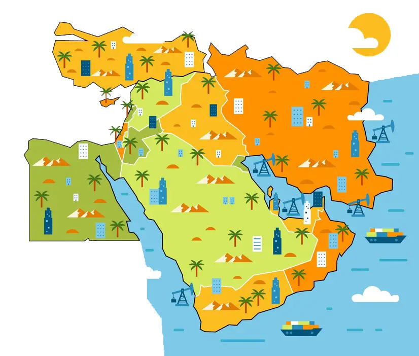 فرصت های بازرگانی ایران